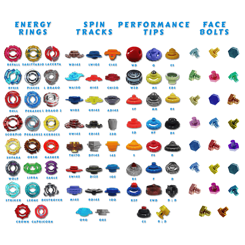 24 Piece Beyblade Part Customizing Variety Pack-Beyblades-Launchers & Grips,Metal Fury